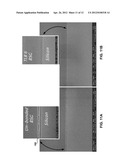 LASER ASSISTED DIRECT BONDING diagram and image