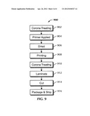 ADHESIVE COVER FOR CONSUMER DEVICES diagram and image