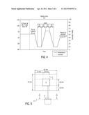 NOVEL INTERMEDIATE MATERIAL INTENDED TO LIMIT THE MICROCRACKING OF     COMPOSITE PARTS diagram and image