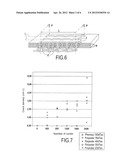 NOVEL INTERMEDIATE MATERIAL INTENDED TO LIMIT THE MICROCRACKING OF     COMPOSITE PARTS diagram and image