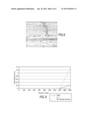 NOVEL INTERMEDIATE MATERIAL INTENDED TO LIMIT THE MICROCRACKING OF     COMPOSITE PARTS diagram and image