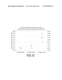 NOVEL INTERMEDIATE MATERIAL INTENDED TO LIMIT THE MICROCRACKING OF     COMPOSITE PARTS diagram and image