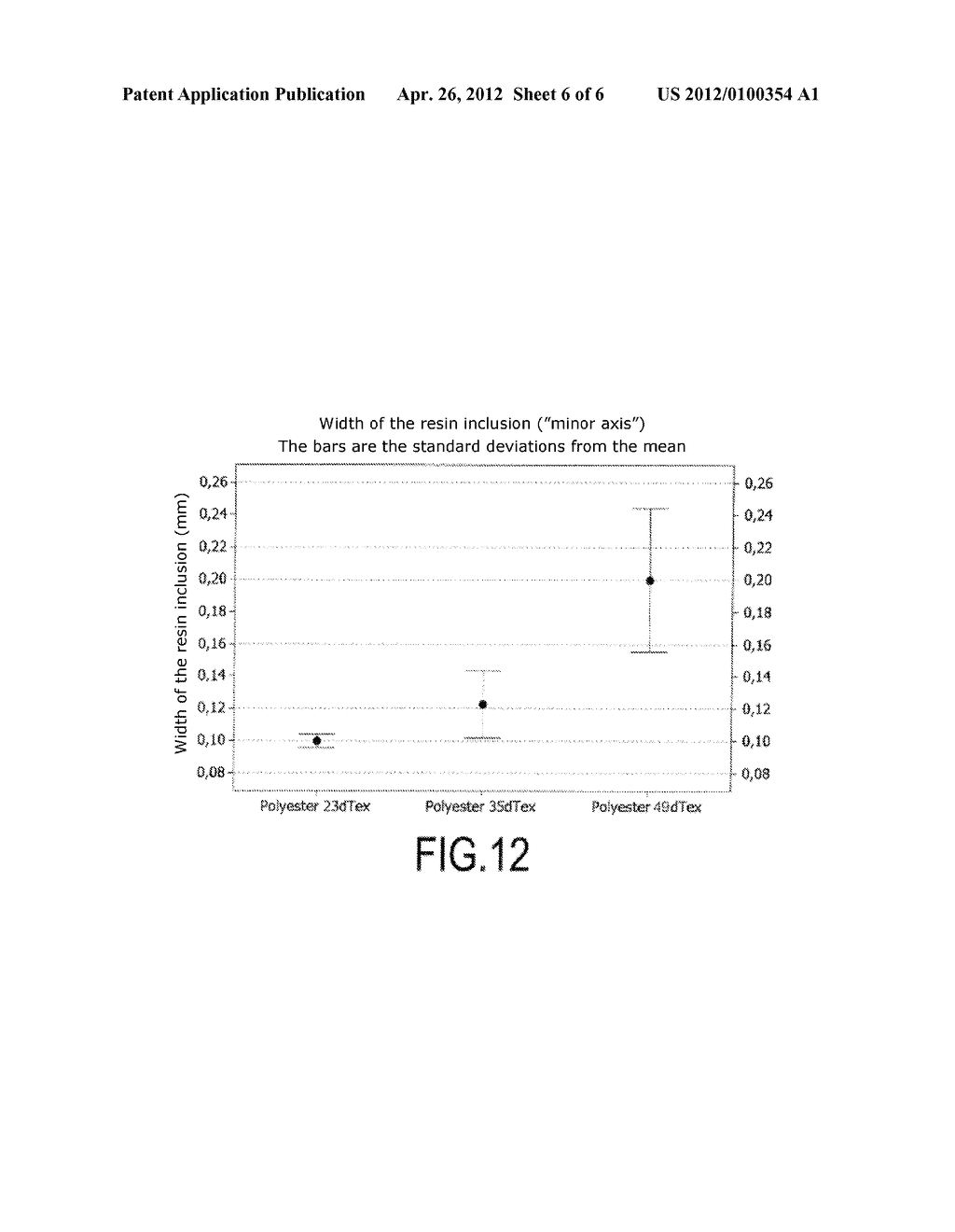 NOVEL INTERMEDIATE MATERIAL INTENDED TO LIMIT THE MICROCRACKING OF     COMPOSITE PARTS - diagram, schematic, and image 07