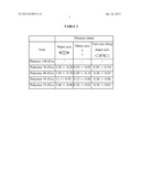 NOVEL INTERMEDIATE MATERIAL INTENDED TO LIMIT THE MICROCRACKING OF     COMPOSITE PARTS diagram and image