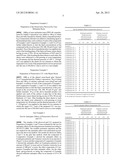 ANTISEPTIC COMPOSITION FOR ENGINEERING WOOD PRODUCTION, AND ENGINEERING     WOOD diagram and image