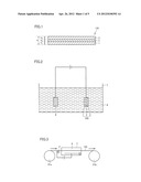 METAL LAMINATED STRUCTURE AND METHOD FOR PRODUCING THE METAL LAMINATED     STRUCTURE diagram and image