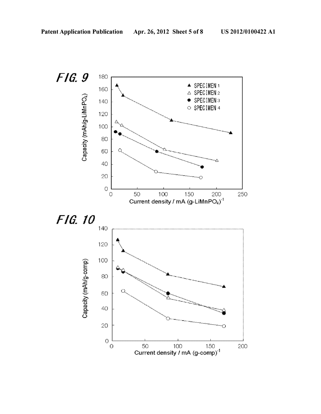 COMPOSITE NANO POROUS ELECTRODE MATERIAL, PROCESS FOR PRODUCTION THEREOF,     AND LITHIUM ION SECONDARY BATTERY - diagram, schematic, and image 06