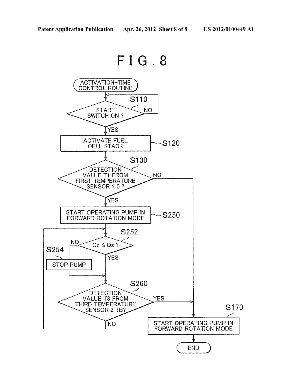 FUEL CELL SYSTEM AND CONTROL METHOD THEREFOR - diagram, schematic, and image 09