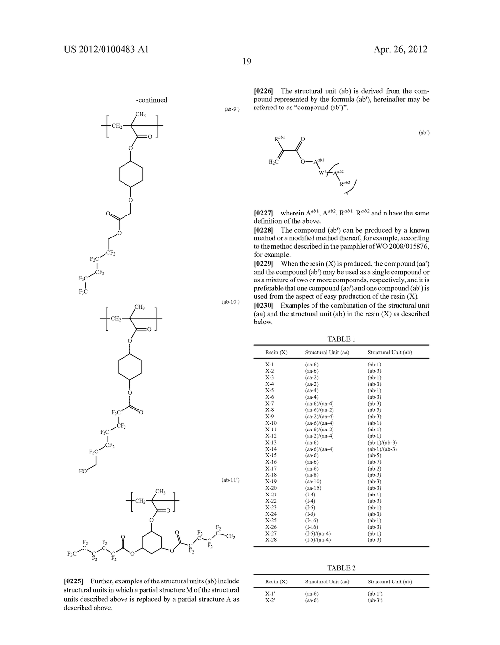 RESIST COMPOSITION AND METHOD FOR PRODUCING RESIST PATTERN - diagram, schematic, and image 20