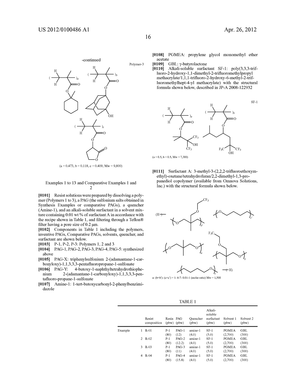SULFONIUM SALT, RESIST COMPOSITION, AND PATTERNING PROCESS - diagram, schematic, and image 17