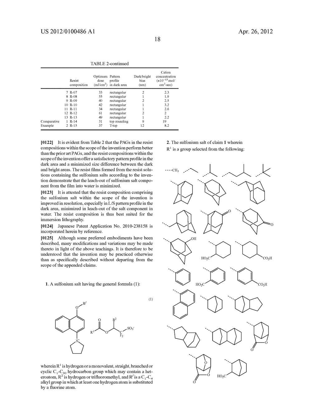 SULFONIUM SALT, RESIST COMPOSITION, AND PATTERNING PROCESS - diagram, schematic, and image 19