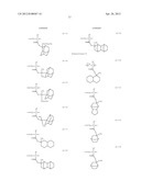 RESIST COMPOSITION, METHOD OF FORMING RESIST PATTERN, AND POLYMERIC     COMPOUND diagram and image