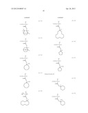 RESIST COMPOSITION, METHOD OF FORMING RESIST PATTERN, AND POLYMERIC     COMPOUND diagram and image