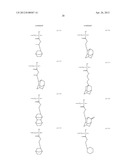 RESIST COMPOSITION, METHOD OF FORMING RESIST PATTERN, AND POLYMERIC     COMPOUND diagram and image