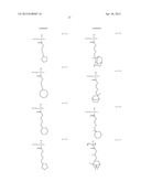 RESIST COMPOSITION, METHOD OF FORMING RESIST PATTERN, AND POLYMERIC     COMPOUND diagram and image