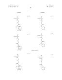 RESIST COMPOSITION, METHOD OF FORMING RESIST PATTERN, AND POLYMERIC     COMPOUND diagram and image