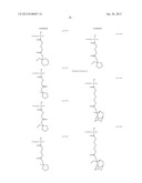 RESIST COMPOSITION, METHOD OF FORMING RESIST PATTERN, AND POLYMERIC     COMPOUND diagram and image