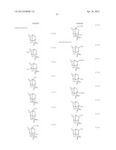 RESIST COMPOSITION, METHOD OF FORMING RESIST PATTERN, AND POLYMERIC     COMPOUND diagram and image