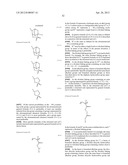 RESIST COMPOSITION, METHOD OF FORMING RESIST PATTERN, AND POLYMERIC     COMPOUND diagram and image