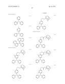 RESIST COMPOSITION, METHOD OF FORMING RESIST PATTERN, AND POLYMERIC     COMPOUND diagram and image