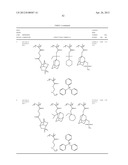 RESIST COMPOSITION, METHOD OF FORMING RESIST PATTERN, AND POLYMERIC     COMPOUND diagram and image