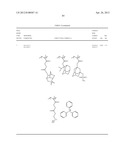 RESIST COMPOSITION, METHOD OF FORMING RESIST PATTERN, AND POLYMERIC     COMPOUND diagram and image