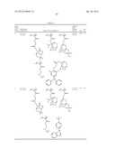 RESIST COMPOSITION, METHOD OF FORMING RESIST PATTERN, AND POLYMERIC     COMPOUND diagram and image