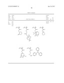 RESIST COMPOSITION, METHOD OF FORMING RESIST PATTERN, AND POLYMERIC     COMPOUND diagram and image