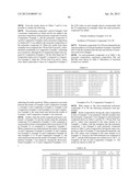 RESIST COMPOSITION, METHOD OF FORMING RESIST PATTERN, AND POLYMERIC     COMPOUND diagram and image