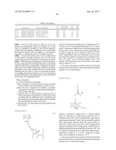 RESIST COMPOSITION, METHOD OF FORMING RESIST PATTERN, AND POLYMERIC     COMPOUND diagram and image