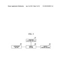 INSPECTION APPARATUS AND INSPECTION METHOD diagram and image