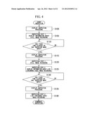 INSPECTION APPARATUS AND INSPECTION METHOD diagram and image