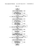 INSPECTION APPARATUS AND INSPECTION METHOD diagram and image