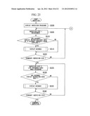 INSPECTION APPARATUS AND INSPECTION METHOD diagram and image