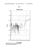 METHOD FOR DETECTION OF HUMAN PAPILLOMAVIRUS (HPV) TYPE diagram and image