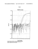 METHOD FOR DETECTION OF HUMAN PAPILLOMAVIRUS (HPV) TYPE diagram and image