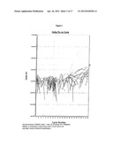 METHOD FOR DETECTION OF HUMAN PAPILLOMAVIRUS (HPV) TYPE diagram and image