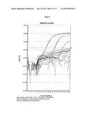 METHOD FOR DETECTION OF HUMAN PAPILLOMAVIRUS (HPV) TYPE diagram and image