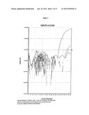 METHOD FOR DETECTION OF HUMAN PAPILLOMAVIRUS (HPV) TYPE diagram and image