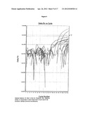 METHOD FOR DETECTION OF HUMAN PAPILLOMAVIRUS (HPV) TYPE diagram and image