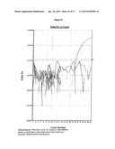 METHOD FOR DETECTION OF HUMAN PAPILLOMAVIRUS (HPV) TYPE diagram and image