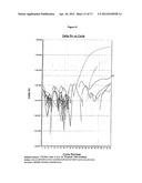 METHOD FOR DETECTION OF HUMAN PAPILLOMAVIRUS (HPV) TYPE diagram and image