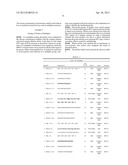 METHOD FOR DETECTION OF HUMAN PAPILLOMAVIRUS (HPV) TYPE diagram and image