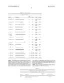 METHOD FOR DETECTION OF HUMAN PAPILLOMAVIRUS (HPV) TYPE diagram and image