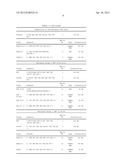 METHOD FOR DETECTION OF HUMAN PAPILLOMAVIRUS (HPV) TYPE diagram and image