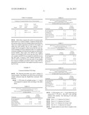 METHOD FOR DETECTION OF HUMAN PAPILLOMAVIRUS (HPV) TYPE diagram and image