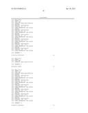 METHOD FOR DETECTION OF HUMAN PAPILLOMAVIRUS (HPV) TYPE diagram and image