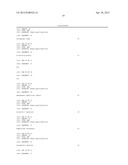 METHOD FOR DETECTION OF HUMAN PAPILLOMAVIRUS (HPV) TYPE diagram and image