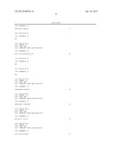 METHOD FOR DETECTION OF HUMAN PAPILLOMAVIRUS (HPV) TYPE diagram and image