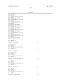 METHOD FOR DETECTION OF HUMAN PAPILLOMAVIRUS (HPV) TYPE diagram and image